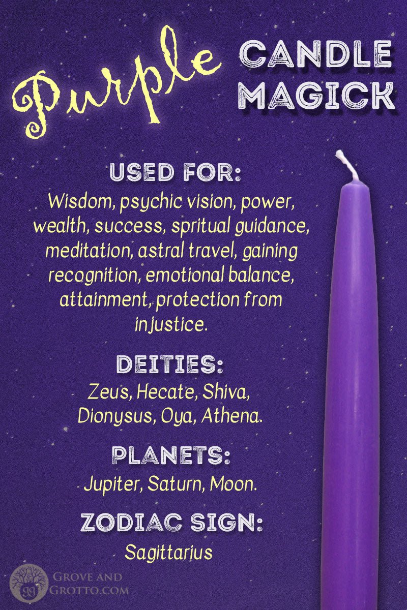 Decoding What Does A Purple Candle Mean