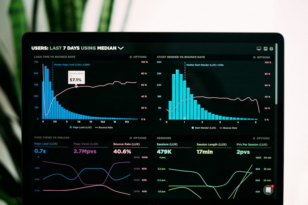 Understanding a Multi-Asset Trading Environment Through Modern Market Access